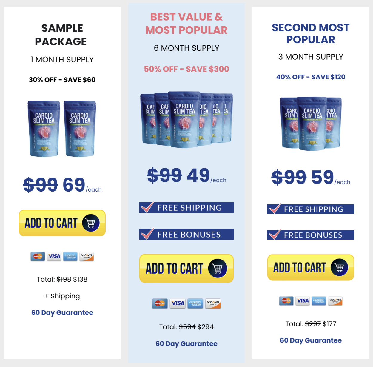 Comparative price analysis for single and multi-bottle supply options, featuring exclusive discounts for health-conscious consumers.